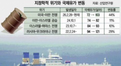 뉴스이미지