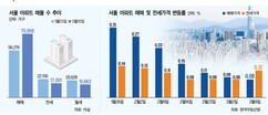 뉴스이미지