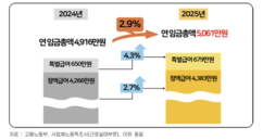 뉴스이미지