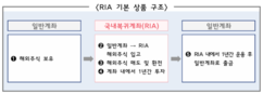 뉴스이미지