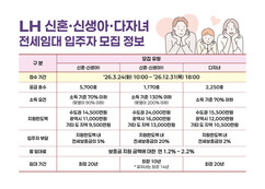 뉴스이미지