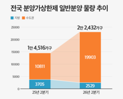 뉴스이미지