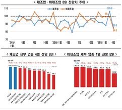 뉴스이미지