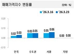 뉴스이미지
