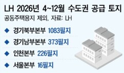 뉴스이미지