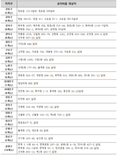 뉴스이미지