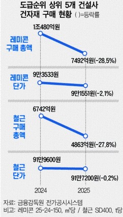 뉴스이미지