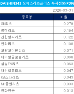 뉴스이미지