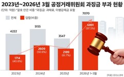 뉴스이미지