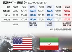 뉴스이미지