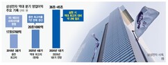 뉴스이미지