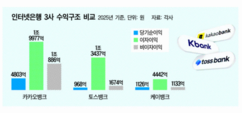 뉴스이미지
