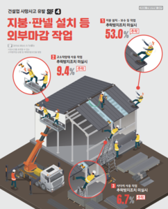 뉴스이미지