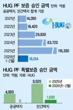 뉴스이미지