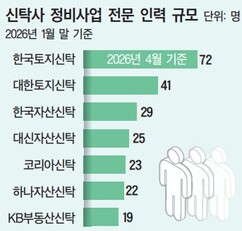 뉴스이미지