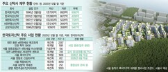뉴스이미지