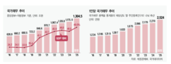 뉴스이미지