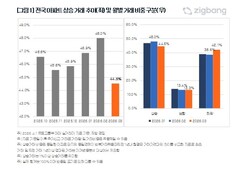 뉴스이미지