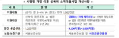 뉴스이미지