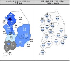 뉴스이미지