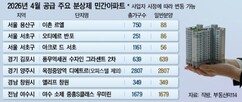 뉴스이미지