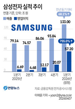 뉴스이미지
