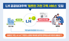 뉴스이미지