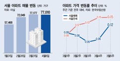 뉴스이미지