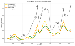 뉴스이미지