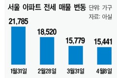 뉴스이미지