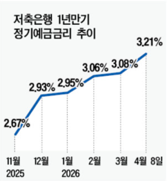뉴스이미지