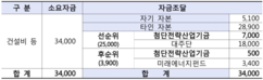 뉴스이미지