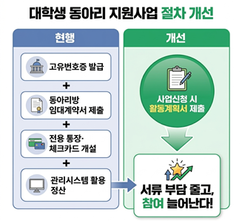 뉴스이미지