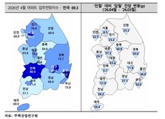 뉴스이미지