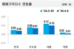 뉴스이미지