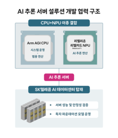 뉴스이미지