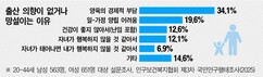 뉴스이미지