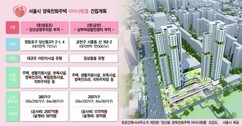 뉴스이미지