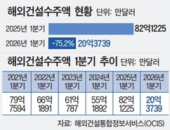 뉴스이미지