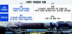뉴스이미지