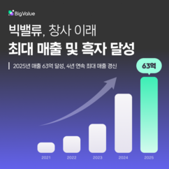뉴스이미지