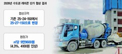 뉴스이미지