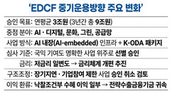 뉴스이미지