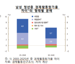 뉴스이미지