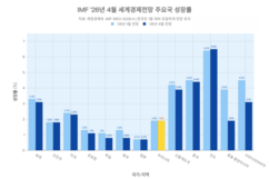 뉴스이미지
