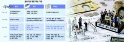 뉴스이미지