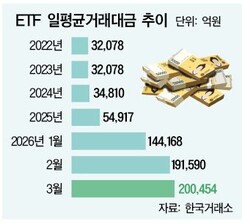 뉴스이미지