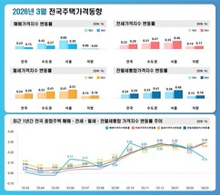 뉴스이미지