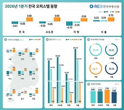 뉴스이미지