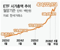 뉴스이미지